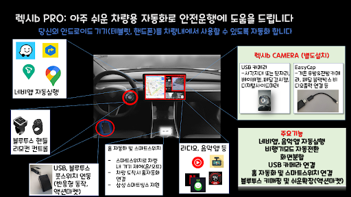 렉시b 프로 : 폰네비 테블릿 쉬운자동화 분할화면 절전 PC