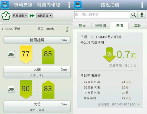 生活行(台鐵公車發票樂透電影國道天氣)VoiceGO電腦版