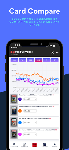 Card Hedge Price Guide