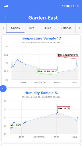 UbiBot (Legacy Version) PC