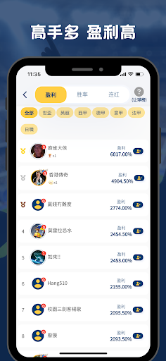 Tipsme - 足球比分赛马数据赛果预测分析平台电脑版