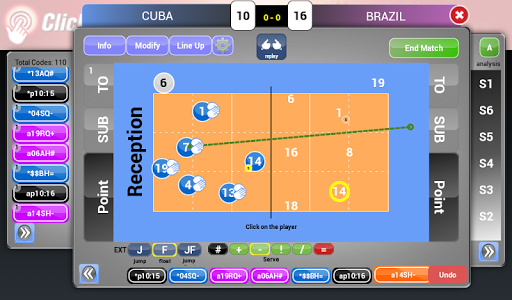 Click&Scout PC