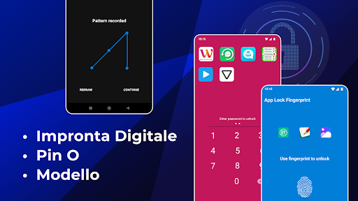 Blocco delle impronte digitali