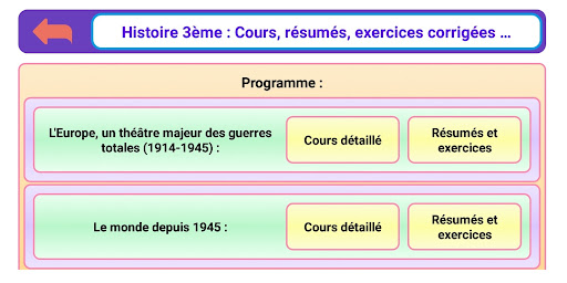 Histoire 3ème PC