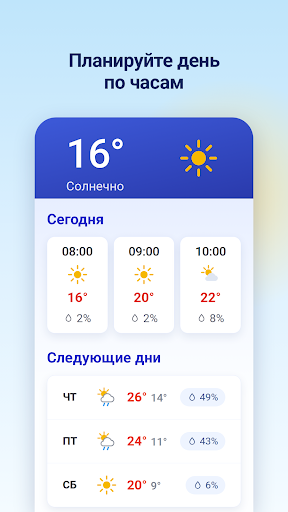 Погода и радар, радар осадков