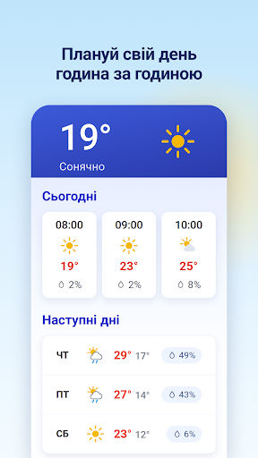 Погода та радар дощу, прогноз PC