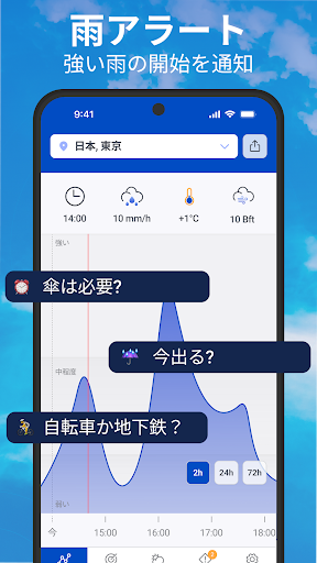 天気と雨雲レーダー予報