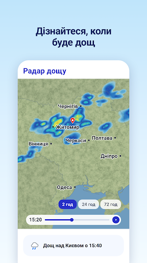 Погода та радар дощу, прогноз PC