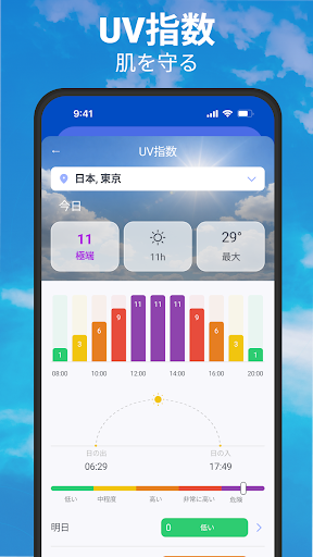 天気と雨雲レーダー予報