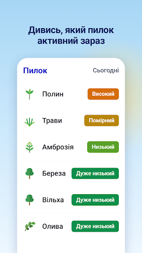 Погода та радар дощу, прогноз PC