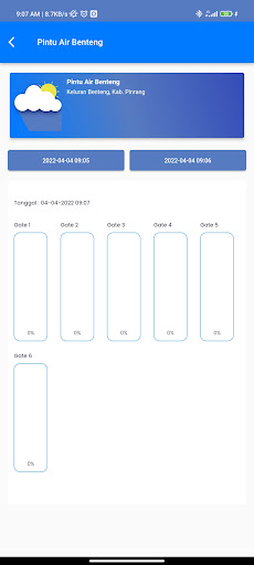 Komunitas Cerdas Iklim PC