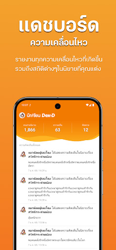 นักเขียน Dek-D PC