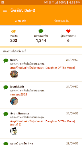 นักเขียน Dek-D PC