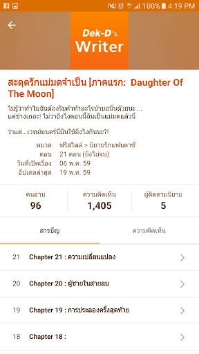 นักเขียน Dek-D PC