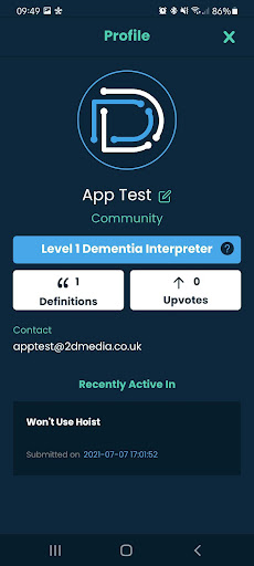 Dementia Dictionary PC