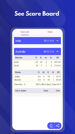 Easy Cricket Scorer