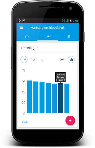 Hartslag & Bloeddruk PC