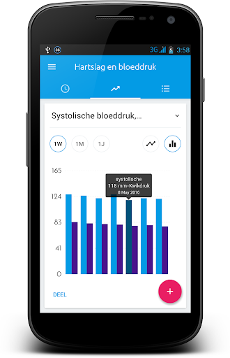 Hartslag & Bloeddruk PC
