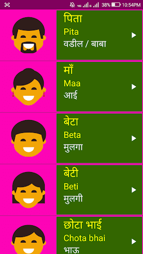 Learn Hindi From Marathi PC