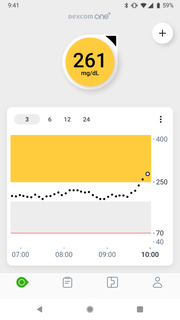 Dexcom ONE+ PC