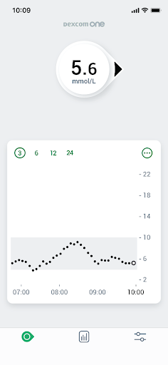 Dexcom ONE