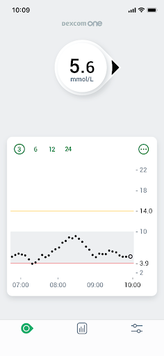 Dexcom ONE