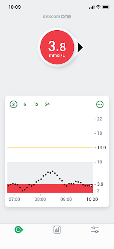 Dexcom ONE PC