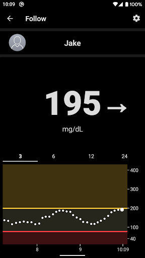 Dexcom Follow mg/dL DXCM1 PC