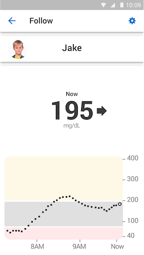 Dexcom Follow mg/dL DXCM10 PC