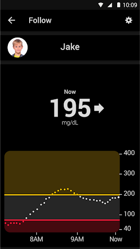 Dexcom Follow mg/dL DXCM10 PC