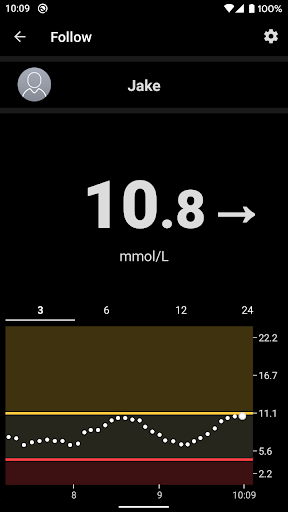 Dexcom Follow mmol/L DXCM4 PC