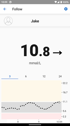 Dexcom Follow mmol/L DXCM4 PC