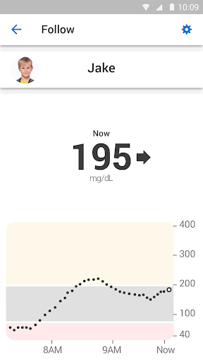 komputer Dexcom Follow