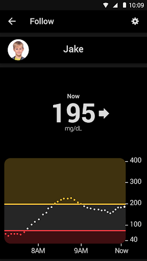 komputer Dexcom Follow