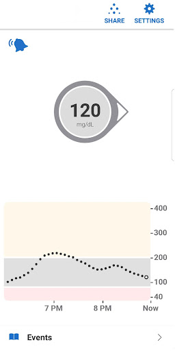 Dexcom G6 para PC