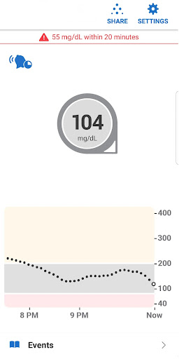 Dexcom G6 PC