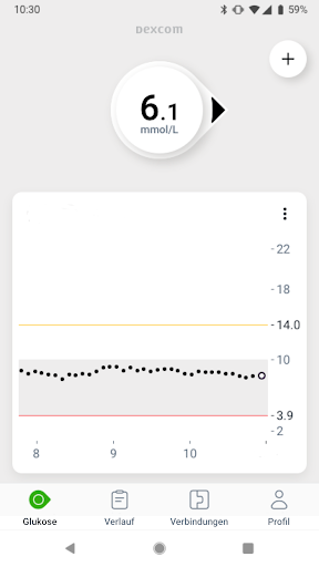 Dexcom G7 PC