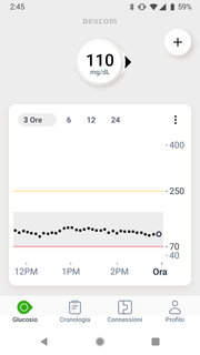 Dexcom G7 PC