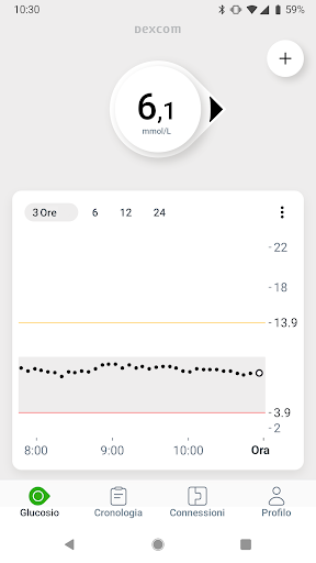 Dexcom G7