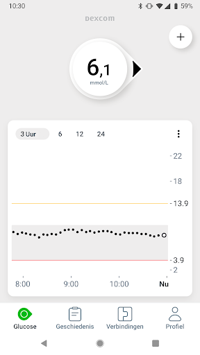 Dexcom G7
