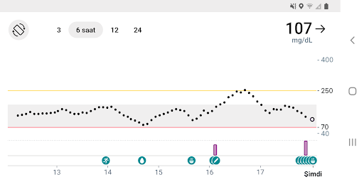 Dexcom G7 PC