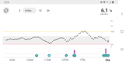 Dexcom G7