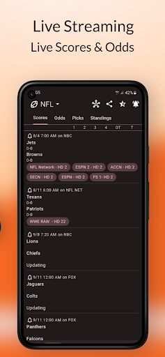 Dofu Live NFL NBA MLB NHL NCAA ПК