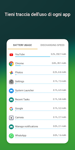 Accu​Battery - Batteria PC