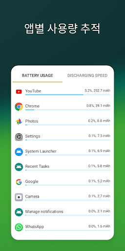 Accu​Battery -  밧데리 배터리 PC