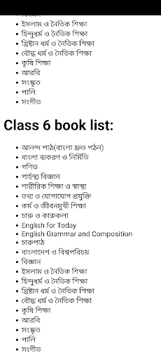 Class 1-12 all books 2025