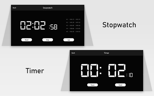 Big Clock Display: Digital PC