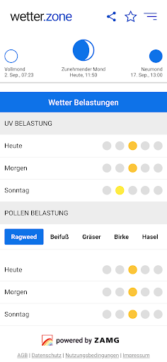 wetter.zone PC