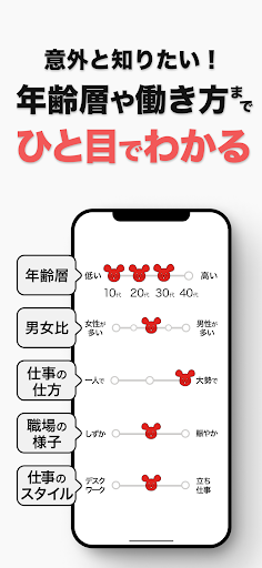 バイト探し・アルバイトならバイトル！単発の仕事・パートの求人 PC