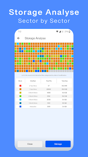 File Manager পিসি